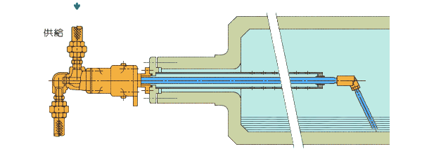 蒸汽旋轉接頭工作原理