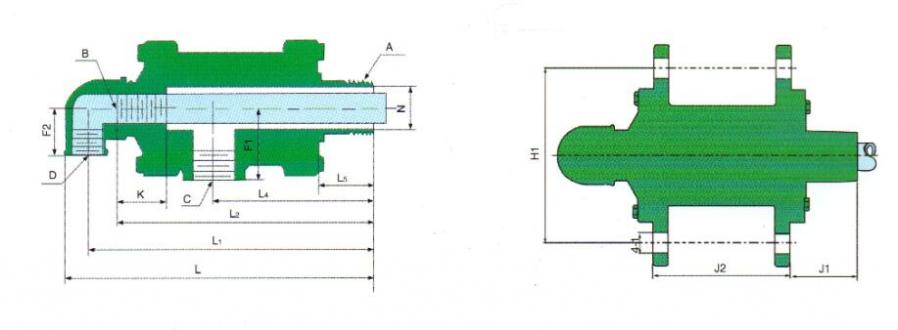 QS-X型旋轉接頭外形圖