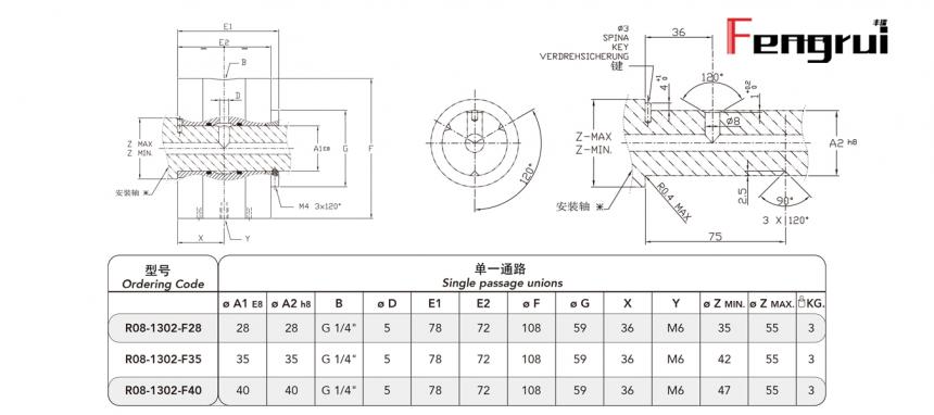 R型旋轉接頭圖紙及規格型號尺寸