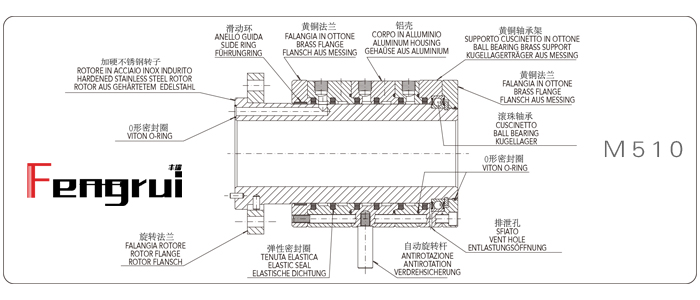 FRDTM510型五通路旋轉接頭內(nèi)部結構