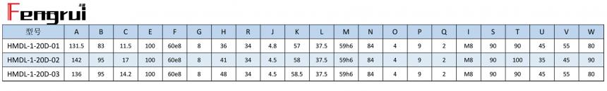 HMDL型埋入式旋轉接頭規格型號