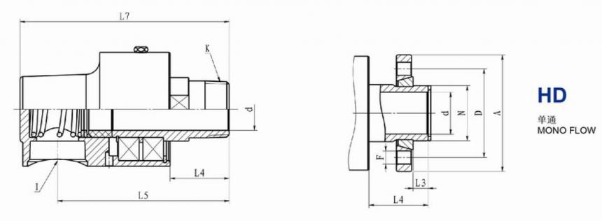 HD型通氣旋轉(zhuǎn)接頭圖紙