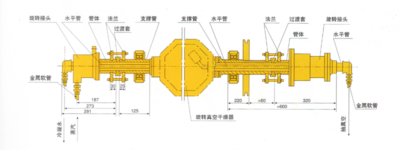 雙錐干燥機旋轉接頭圖紙